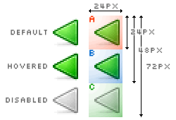Four images of the Winstripe 0.1 Back icon, each with calculated values of its offset from top, right, bottom and left edges