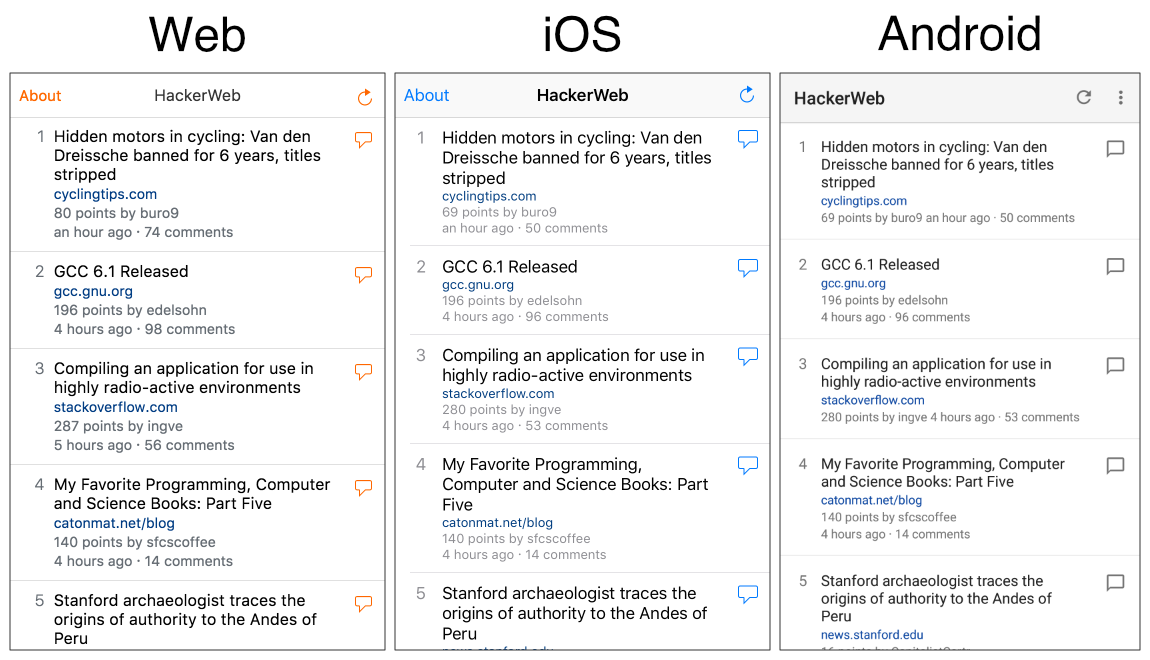 HackerWeb Stories view on Web, iOS and Android
