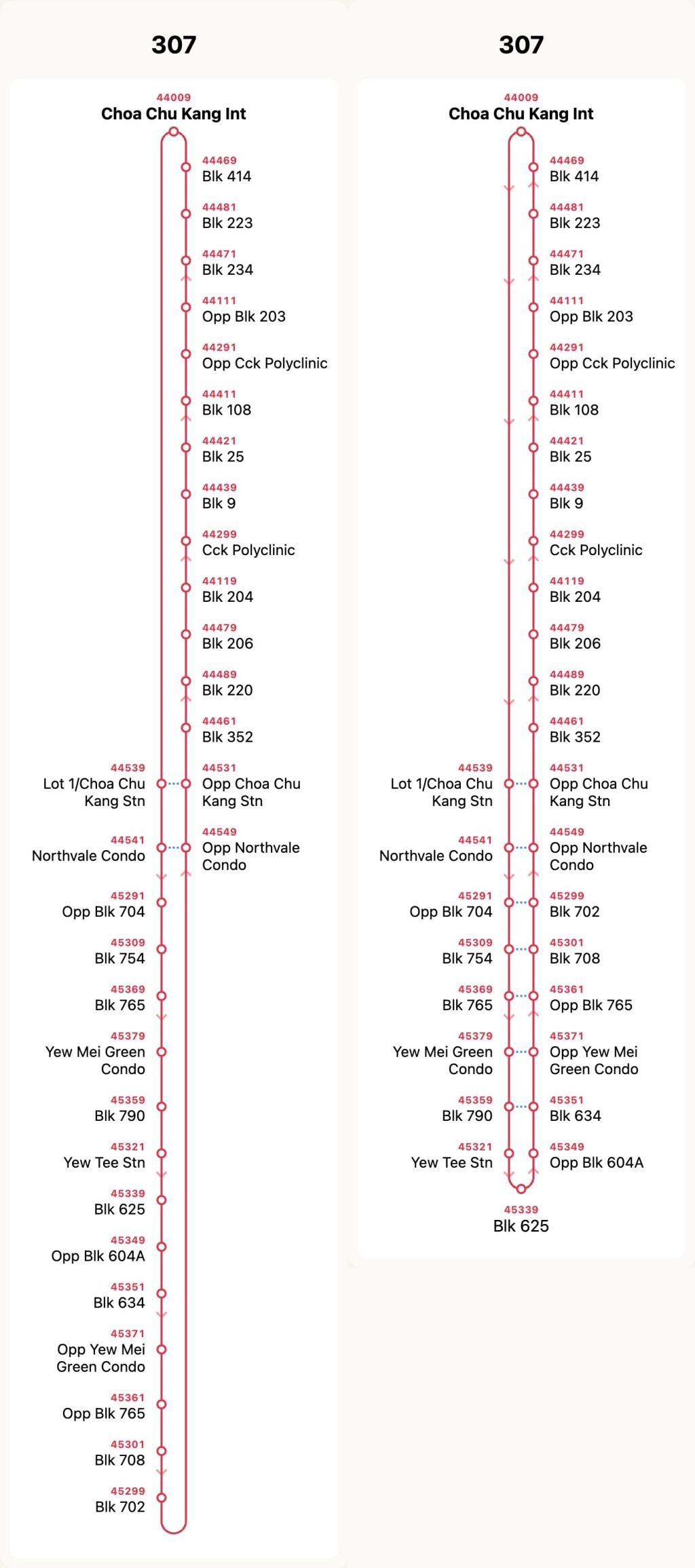 Bus service 307; two versions of its route