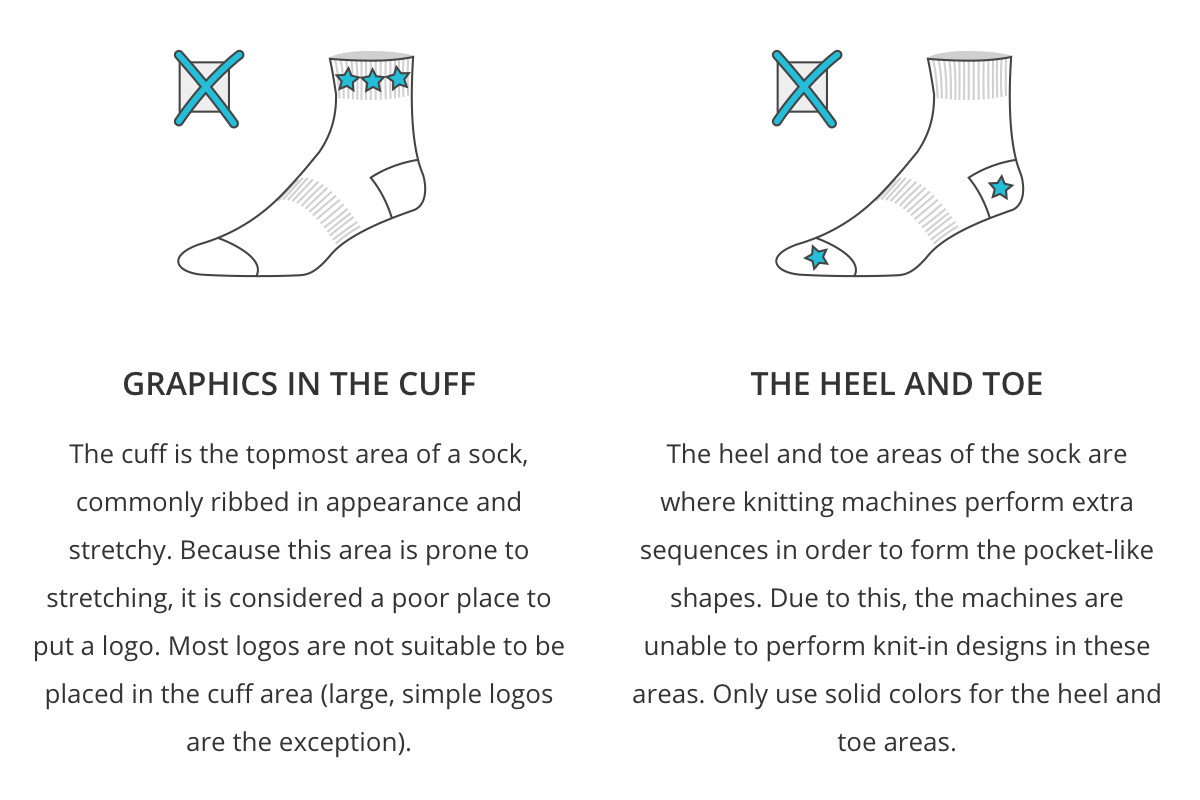 Sock design guideline, with details on graphics in the cuff, the heel and toe, on Eversox web site. It shows diagrams on which area of the socks that can’t be printed.