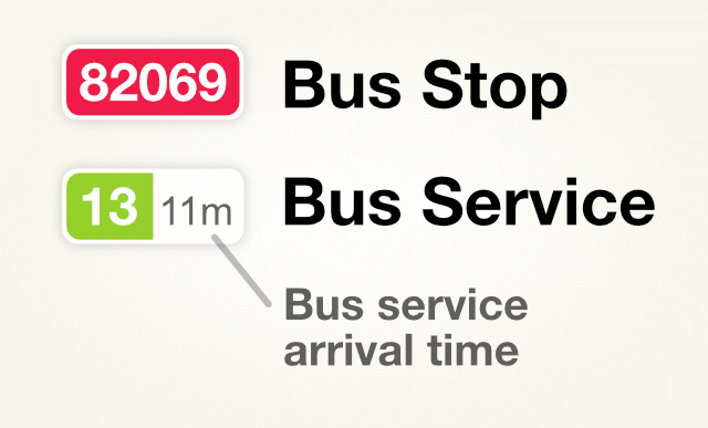 Badges for bus stop and bus service with arrival-time
