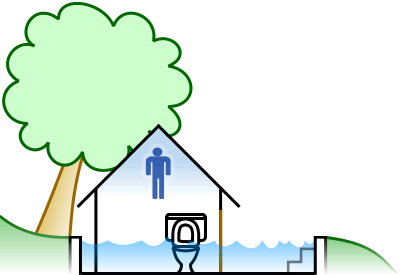 the flooded male toilet, with water rising up the knee level, located beside a big tree