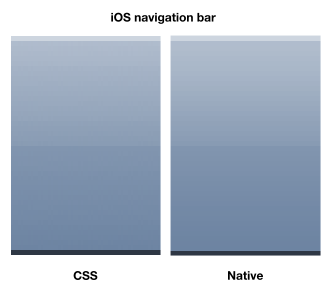 iOS navigation bar, one coded with CSS, the other is a screenshot, zoomed in 5 times