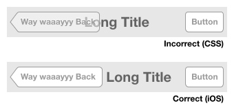 Sketch of iOS navigation bar layout, title text overlapped by longer buttons