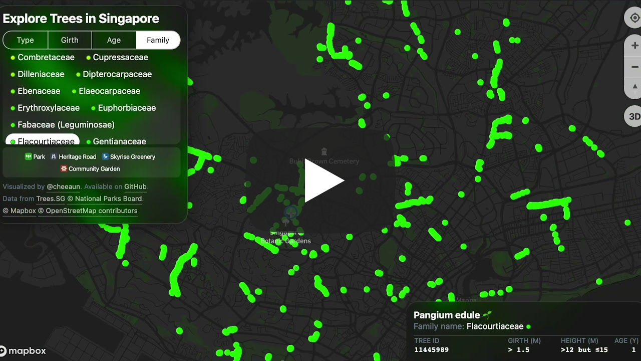 What's new in ExploreTrees.SG (Oct 2021)