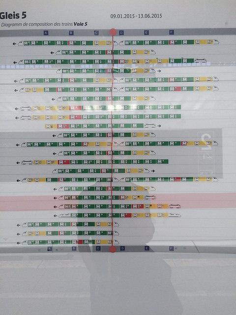 Train composition chart in Köln Hauptbahnhof, Cologne