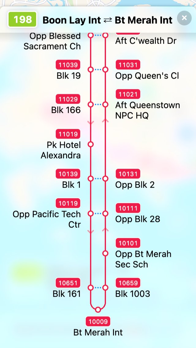 Bus service route diagram, third iteration #1