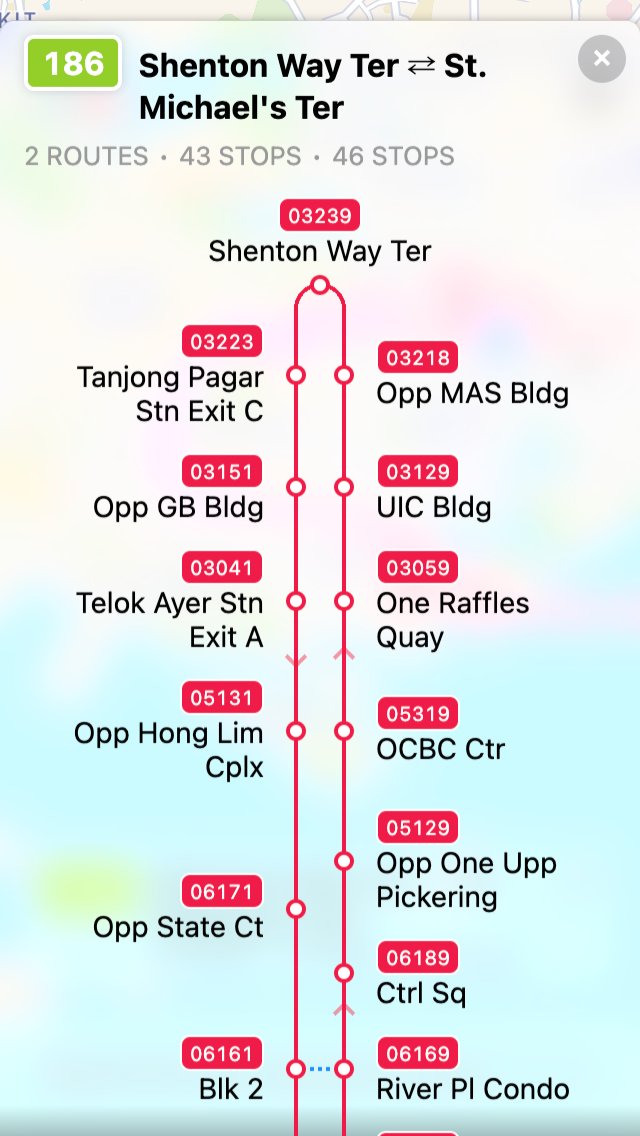 Bus service route diagram, third iteration #2