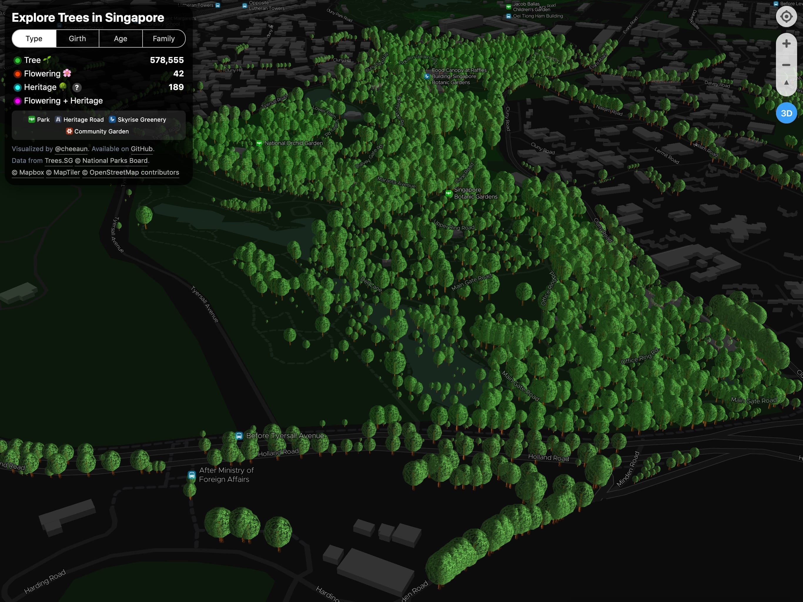 ExploreTrees.SG showing an overview of all 3D trees