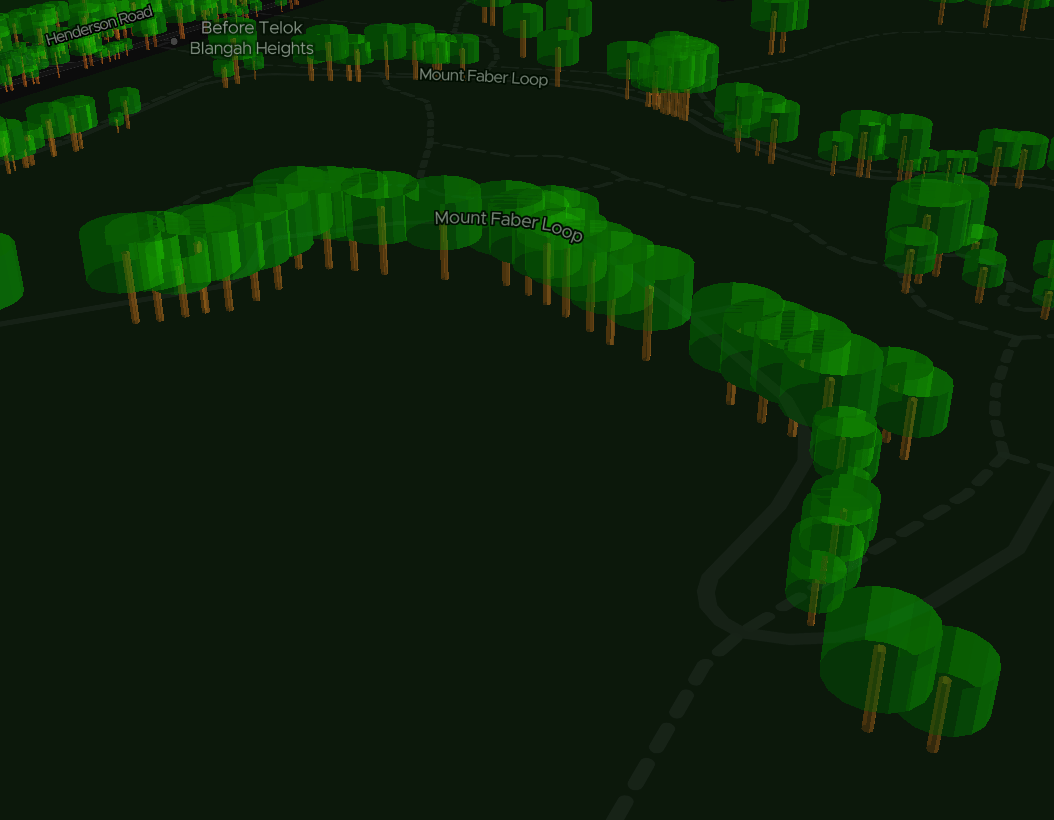 ExploreTrees.SG faux 3D trees — long queue of trees