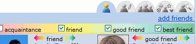 Orkut's friends management tabs bar and friendship level bar