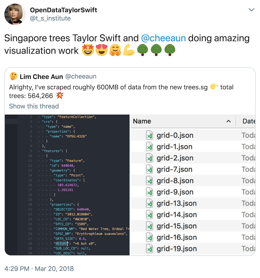 OpenDataTaylorSwift @t_s_institute tweeted: Singapore trees Taylor Swift and @cheeaun doing amazing visualization 🤩😍🤗💪🌳🌳🌳