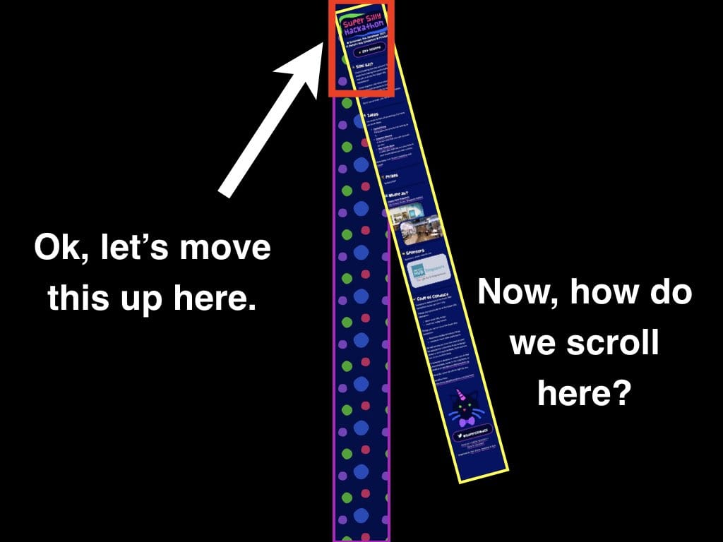 Diagram of up-shifted content of Super Silly Hackathon website, after being rotated